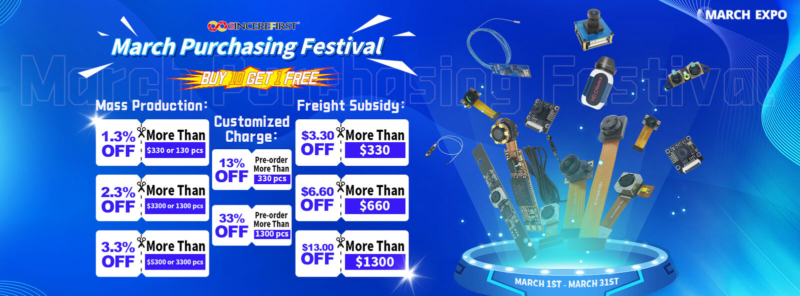 ποιότητας Ενότητα καμερών CMOS εργοστάσιο